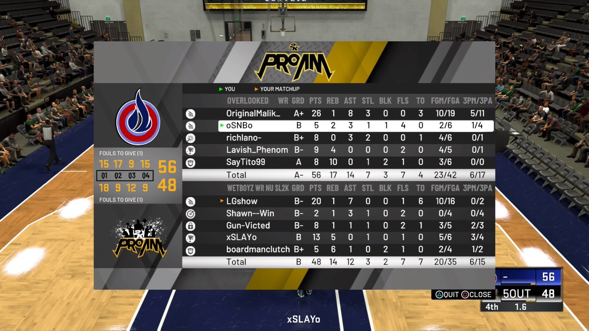 OverLooked 👀 tweet media