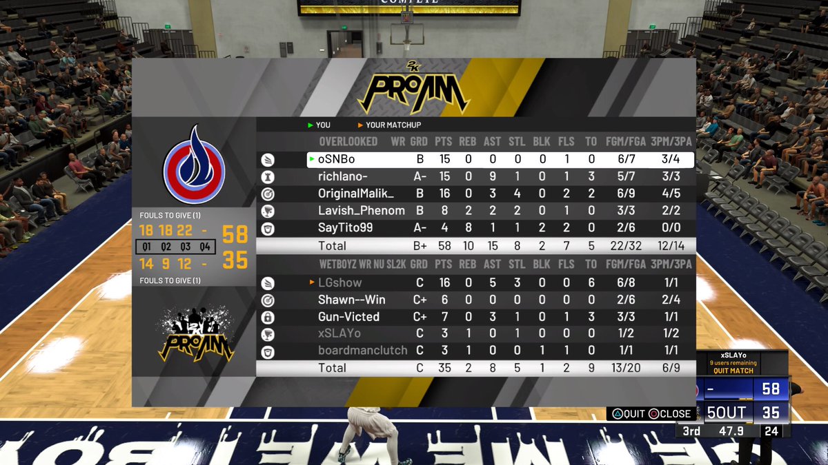 OverLooked 👀 tweet media