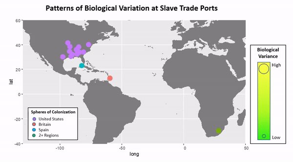AnthroNfj's tweet photo. For #bioanth20 “Ancestry” Andree Cunningham, a PhD student in biological anthropology @AnthropologyUF studies how biological diversity as shown in cranial shape may reflect social landscapes constructed by spheres of colonial power. https://t.co/yNVBk5pvV3