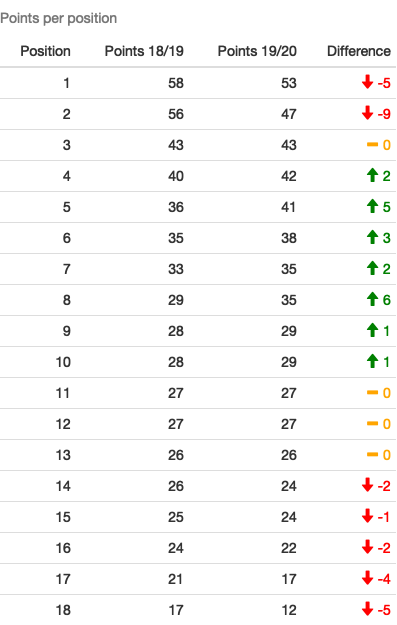 Eredi Vi Si E Hashtag On Twitter