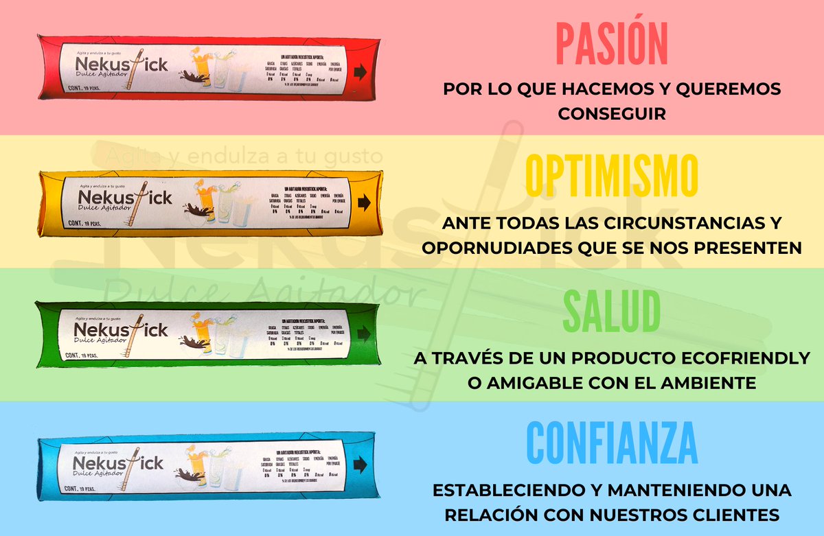 nekustick's tweet photo. Nuestros agitadores tienen un sujetador de color que además de indicar el extremo de donde debe ser tomado para endulzar una bebida, tienen un significado que nos da identidad. ✨
¡Chécalos en la imágen! 👀 https://t.co/kxs3lxq1iB