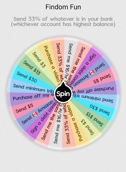 Your Goddess is trying to save up for her next tattoo The cost of which is $250 Spin the wheel to contribute It