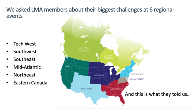 LexBlog's tweet photo. Marketing professionals in the legal industry face more challenges internally than marketers across industries.

@intapp explains legal marketing professionals' greatest challenges: https://t.co/B6w6SRfHHc https://t.co/pQ8W3iSsWF