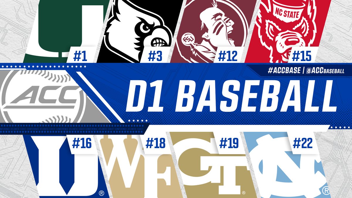 ACCBaseball's tweet photo. We've got 8️⃣ teams represented in this week's @d1baseball rankings! 💪

#ACCBASE https://t.co/71gVdTh5A3