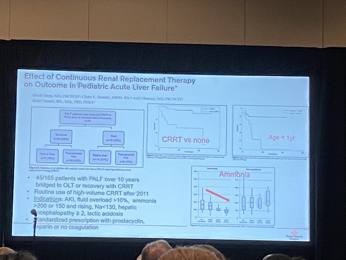Julie Fitzgerald (@jfitzmd) on Twitter photo Dr. Ayse Akcan-Arikan presenting about extracorporeal therapies for pediatric liver failure - data from Dr. Akash Deep showing association with improved survival when treating with high volume CRRT. Amazing talk! <a href="/AkcanArikan/">Ayse Akcan Arikan, MD, FAAP, FASN</a> #PedsICU Dr. Ayse Akcan-Arikan presenting about extracorporeal therapies for pediatric liver failure - data from Dr. Akash Deep showing association with improved survival when treating with high volume CRRT. Amazing talk! <a href="/AkcanArikan/">Ayse Akcan Arikan, MD, FAAP, FASN</a> #PedsICU