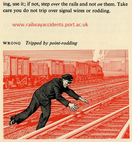  #Hampshire - one of our project's homeplaces!6 fatal, 33 injuriesOn 2/11/1911 Edward Prior tripped & fell at  #Gosport station, injuring his back.Find out more:  http://www.railwayaccidents.port.ac.uk/a-decade-on-the-trips-continue/Just 1 of the cases found in our free database of historic accidents to railway staff.