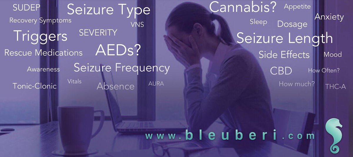 Bleuberi_App's tweet photo. Have you ever felt like this? There are so many things to consider.  Bleuberi can help organize important daily health information so you can easily share it with your doctor. Learn more at https://t.co/MDF8BLEjmR. #epilepsy #caregivers #seizures #health #healthjournal #neurology https://t.co/it73xTmcNy