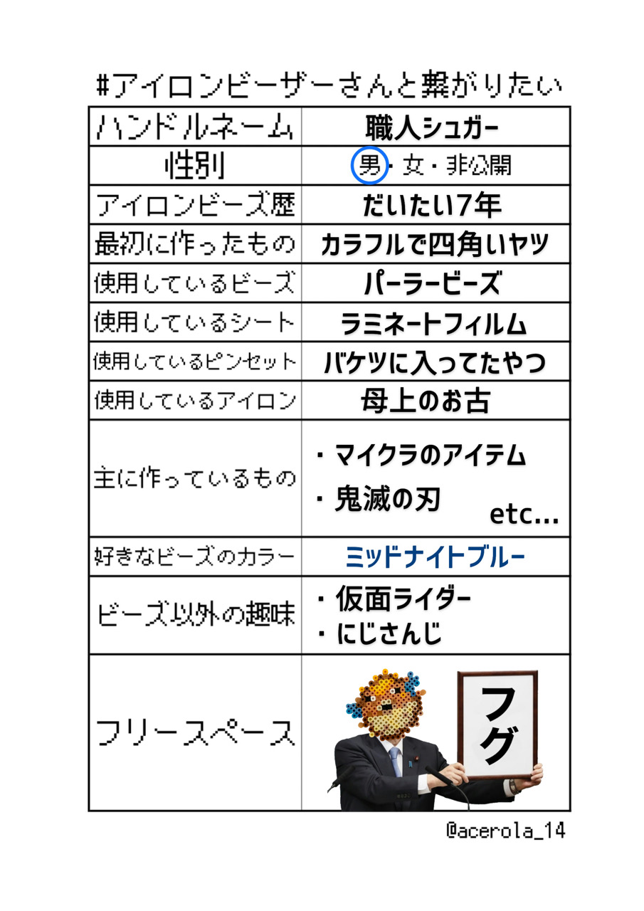 職人シュガー Pa Twitter あせろら Acerola 14 さんが 面白いことしてた わしも混ざる ビーズ歴7年だけど 覚醒し始めたのは2年半前くらい アイロンビーズ アイロンビーザーさんと繋がりたい