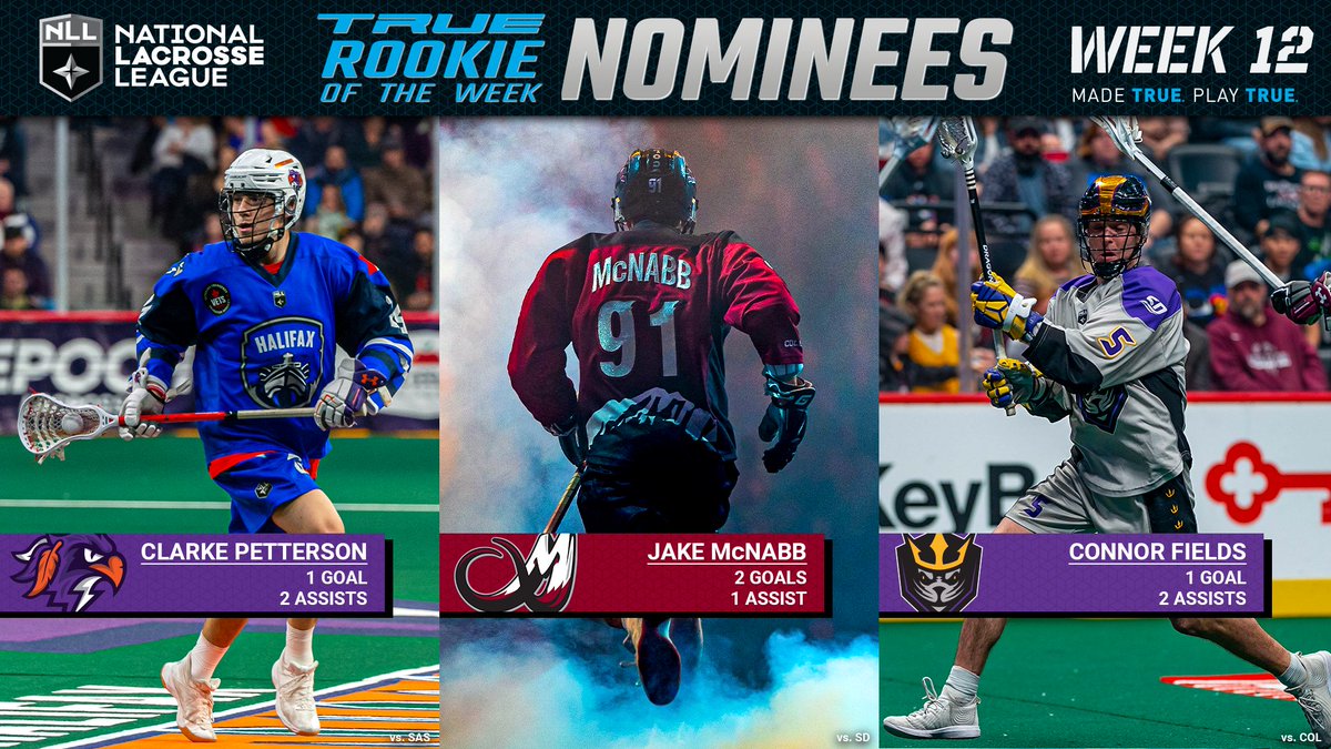 NLL's tweet photo. Pick a rookie, any rookie (but preferably the one that you think had the best performance in Week 12!)

Cast your votes for the TRUE Rookie of the Week! The nominees:

@Clarkepetterson | Jake McNabb | @connorfields05

🗳Poll below ⤵️ https://t.co/deHb48It0W