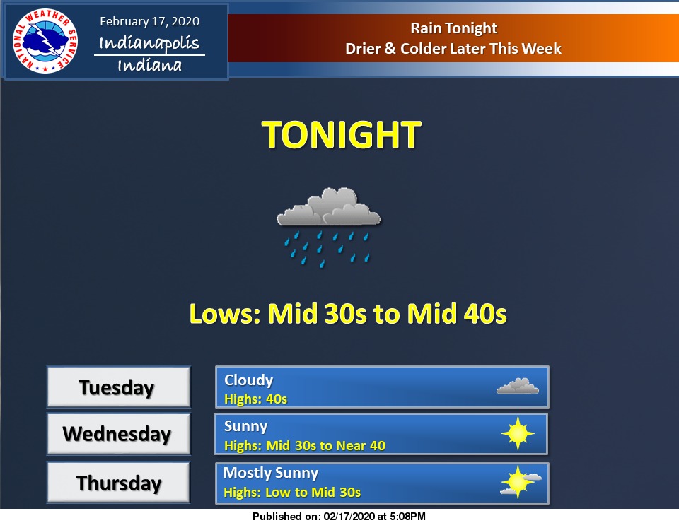 NWSIndianapolis: Rain tonight. Drier and colder later this week.
