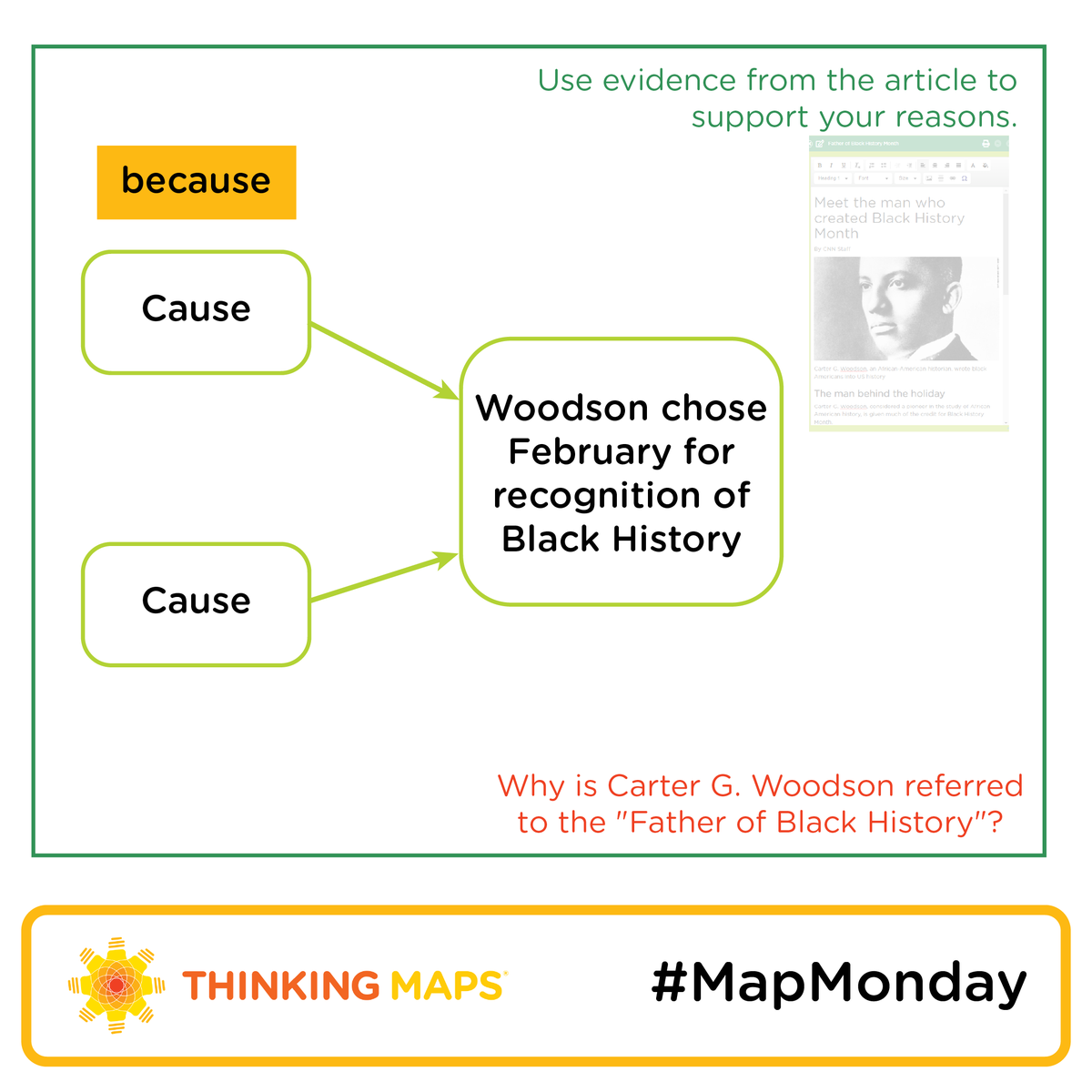 ThinkingMaps's tweet photo. Happy #MapMonday! We love seeing your #ThinkingMaps on celebrating #BlackHistoryMonth. Our Content Experts made a writing exercise on the Origins of Black History Month. Check out the full exercise in TMLC: https://t.co/bdiUw7tgpf https://t.co/mQTR633xME