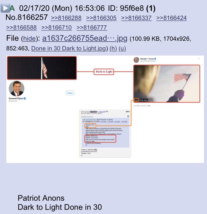 2runtherace's tweet photo. Flynn: Dark to Light Done in 30!!
#QResearchNotable #QAnon #DoneInThirty #DarkToLight #FreeGeneralFlynn
@GenFlynn @realDonaldTrump https://t.co/2ZNhEde6z3