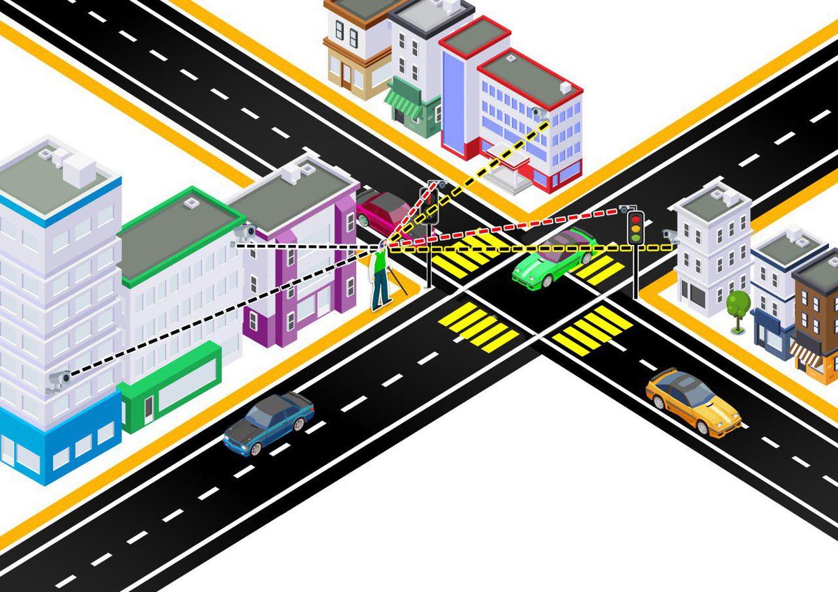 How can future smart cities help to increase the safety of elderly and visually impaired people's commuting?
Our project with <a href="/edincubator/">edincubator</a> and <a href="/DAI_Labor/">DAI-Labor</a> is trying to offer a solution.