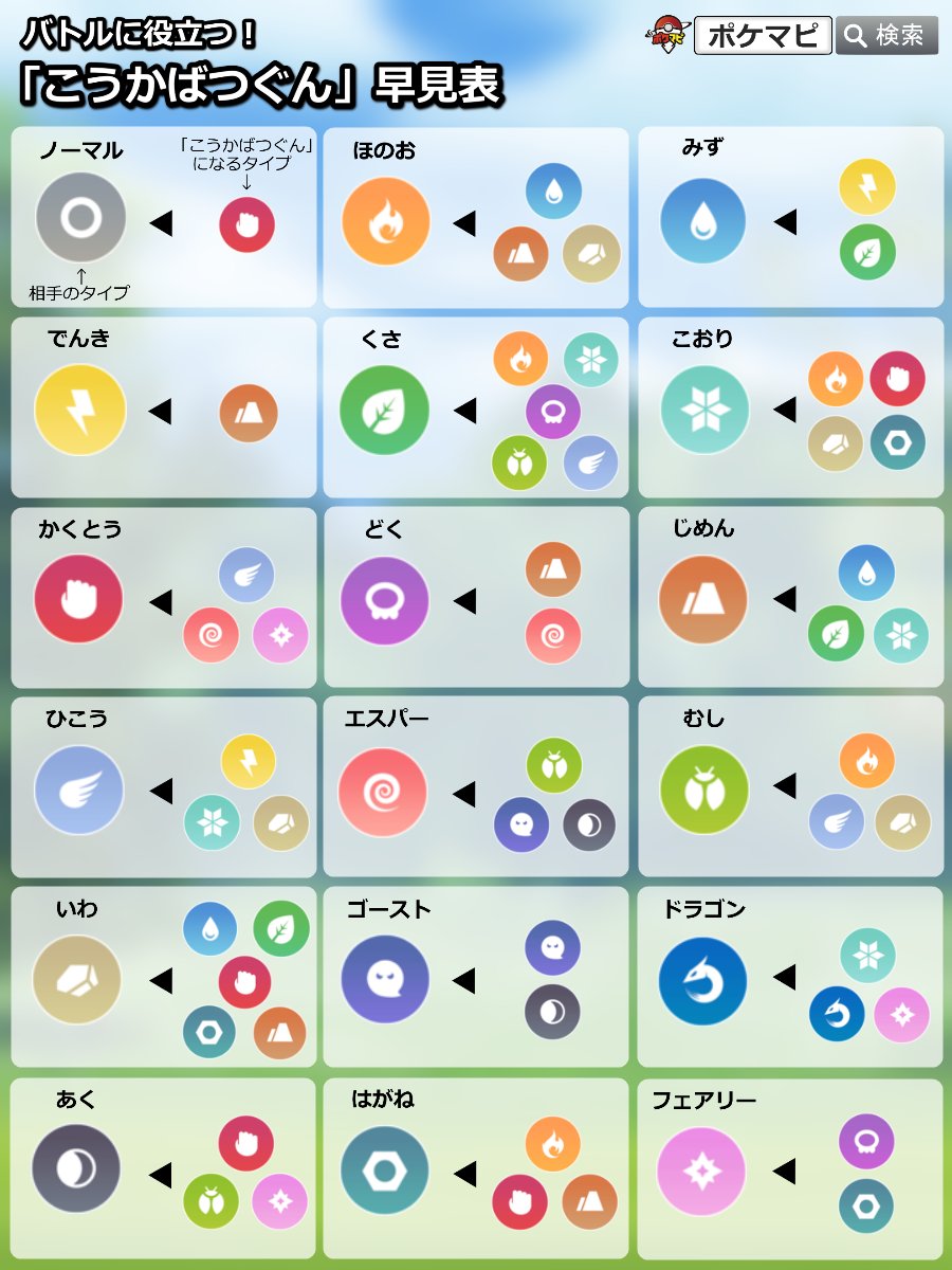 ポケロン かすみ Poke Ron0604 Twitter