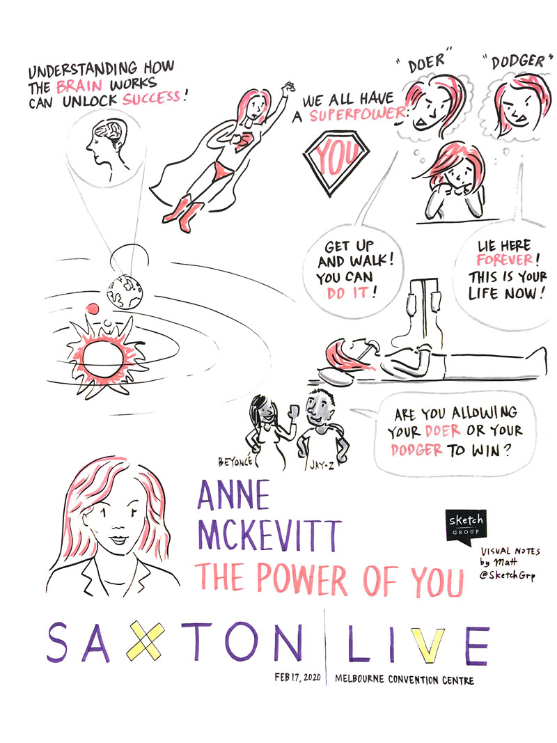 SketchGrp's tweet photo. Here are the other three sketches from the #saxtonlive 10-minute presentations: @chrisriddell, @Anne_McKevitt and Holly Somerville Knott. Such inspiring talks!

#saxton #aime2020 @SaxtonSpeakers https://t.co/BLKmbq9vYo