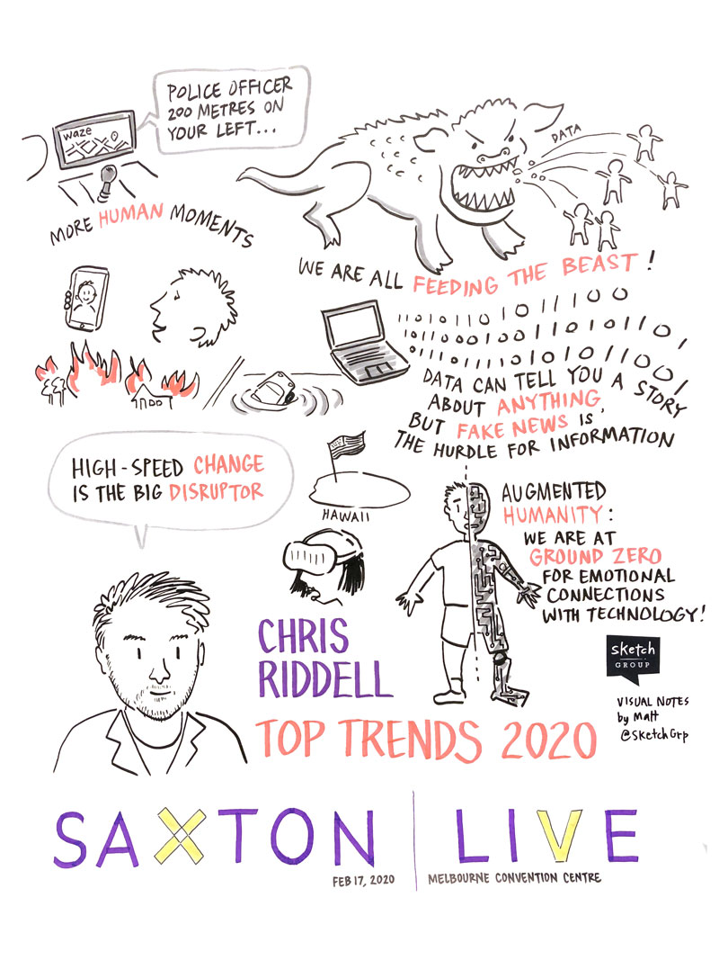 SketchGrp's tweet photo. Here are the other three sketches from the #saxtonlive 10-minute presentations: @chrisriddell, @Anne_McKevitt and Holly Somerville Knott. Such inspiring talks!

#saxton #aime2020 @SaxtonSpeakers https://t.co/BLKmbq9vYo