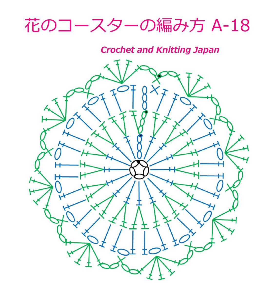 Crochet And Knittingクロッシェジャパン かぎ針編み 花のコースターの編み方 A 18 Crochet Flower Coaster Crochet And Knitting Japan T Co 2ts6bjiqc5 編み 図 字幕解説 並太のコットン糸と6号 3 5 のかぎ針使用 編み図はこちらをご覧