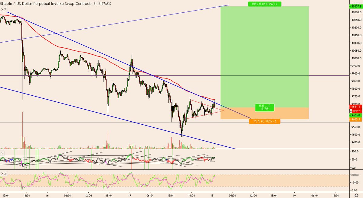 krillin ॐ tweet media