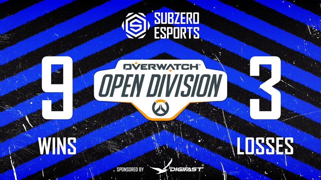 SubZeroEsport's tweet image. SubZero ends @owpathtopro Open Division 2020 Season One in 21st place, overcoming major ambiguity every week!

Our Overwatch project will be on hiatus while we go back to the drawing board but our insanely talented roster is now open to new opportunities 👀

#IceisCold ❄️