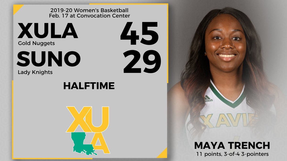 At Convocation Center, <a href="/GoldnuggetsXU/">XU Womens Basketball</a> took control with a 22-1 run. They've made 7 3-pointers and lead SUNO 45-29 at halftime. #XULA points: Maya Trench 11, Nina German 8, Kyla Duncan 8.
#TeamGold #HailAllHailXU