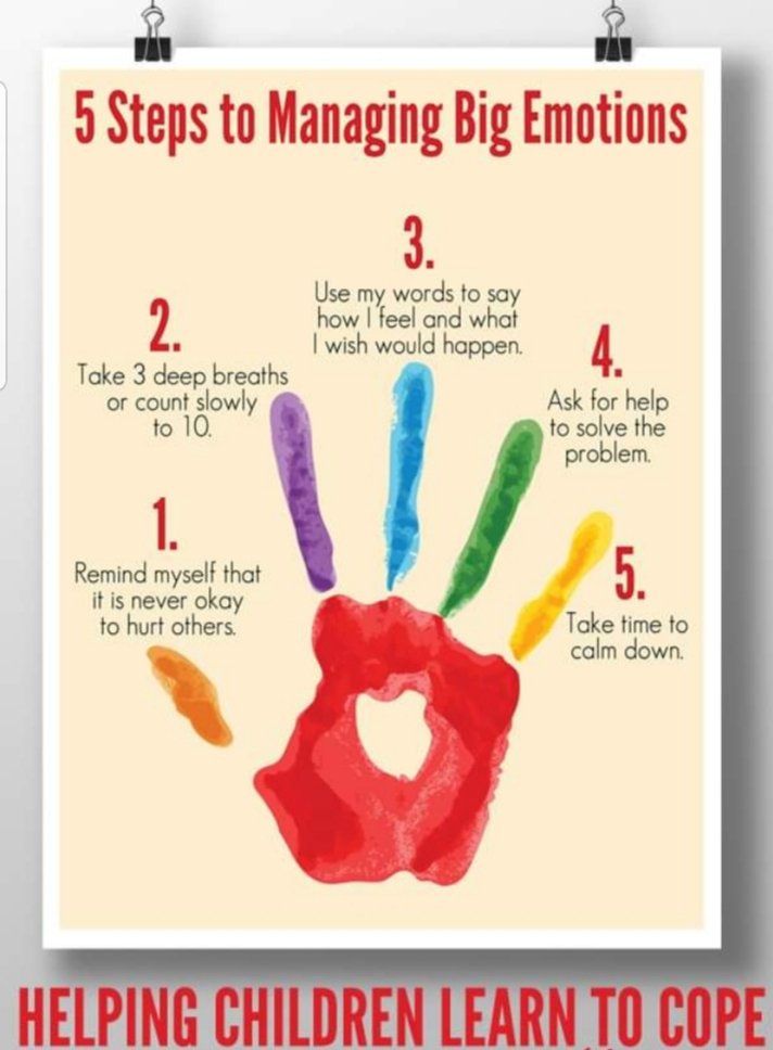 PCIT School Clinic (@pcitatschool) on Twitter photo 