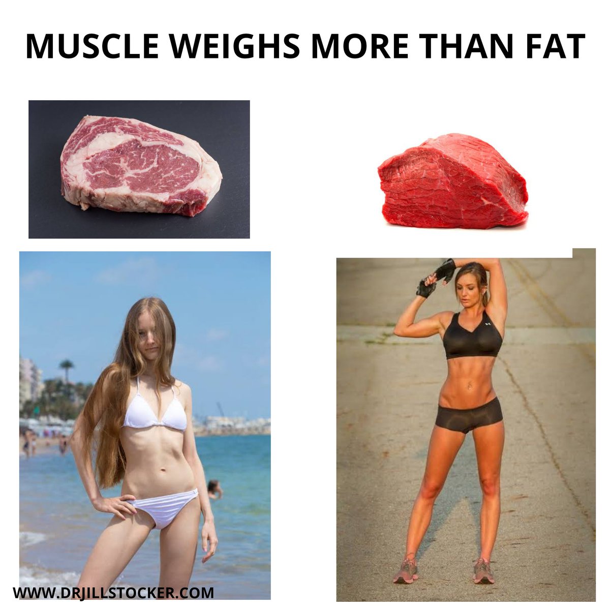 drjillstocker's tweet photo. It’s about having a healthy body composition,not a healthy number on the scale
Call 310.620.7855 or DM me now!
#hormones #fitness #fitnessmotivation #wellness #menshealth #womenshealth #hormonebalance #weightloss #preventivemedicine #integrativemedicine @JasonEmerMD @In8Vitality https://t.co/uAeiDrJgN2