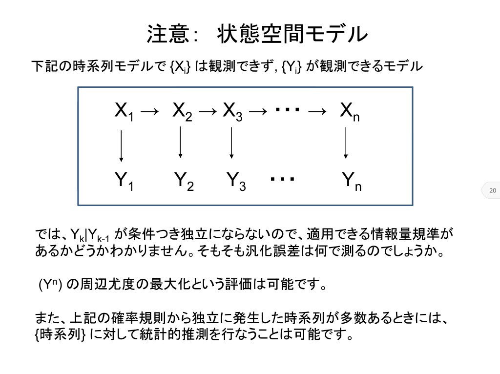 黒木玄 Gen Kuroki On Twitter 統計 昔ながらのbicは悪くないという感触 本当はモデル選択に使いたいのは 固定されたサンプルについての自由エネルギーの実現値ではなく 標本分布に従ってサンプルを変えたときの自由エネルギーの期待値の方であることが効いて来て
