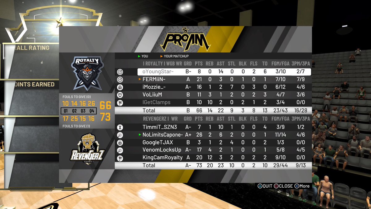 BigTymeCapone's tweet photo. Making my way back to the scene.
F/A #PS4 #TOPSG
(Play/shot)
@WalkOnWarriors @WRSelect @ayo_RANKem @GsTaR____ @youFamousEnough https://t.co/QymnH38yNg
