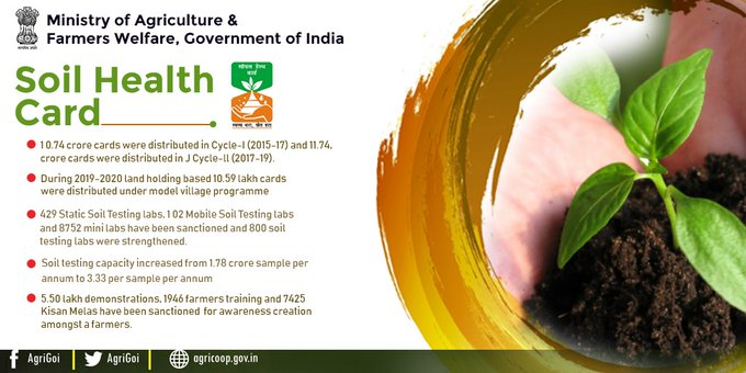 airnewsalerts's tweet photo. Soil Health Card scheme to complete five years tomorrow. https://t.co/d0QUJT5op4