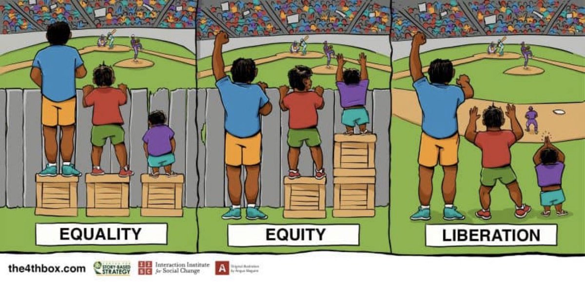 #Equity #Liberation