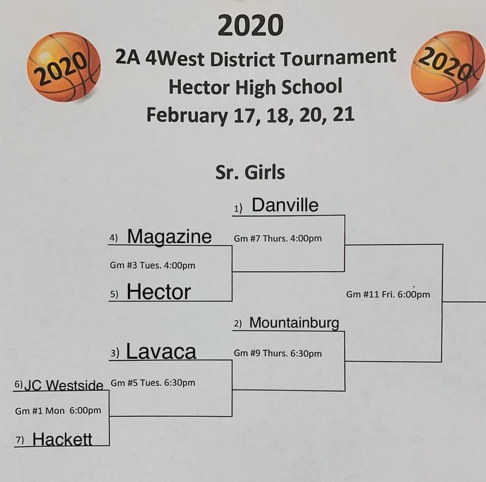 Danville School District (AR) tweet media