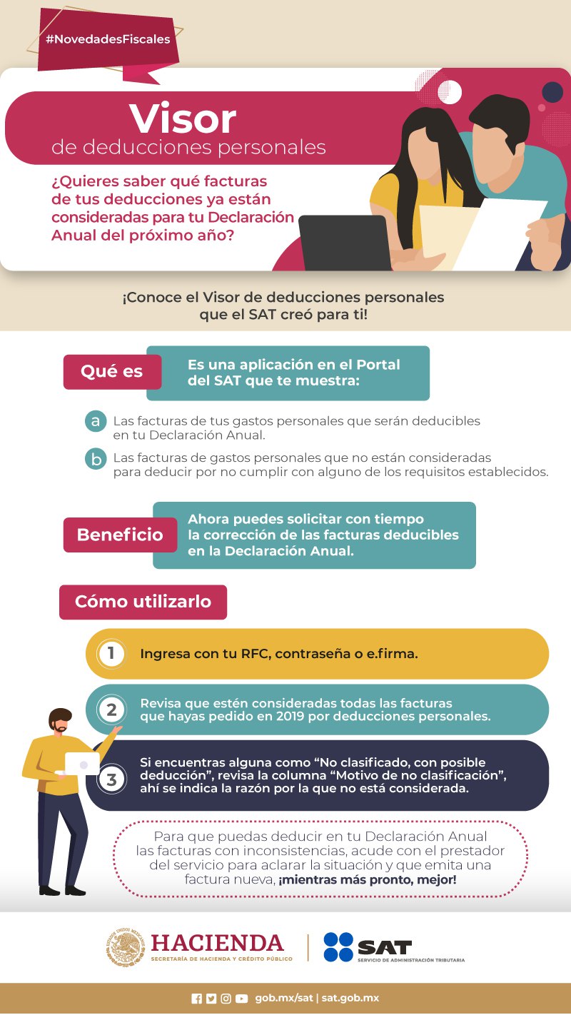 SATMX on Twitter "NovedadesFiscales ⚡ Con el Visor, ahora es más