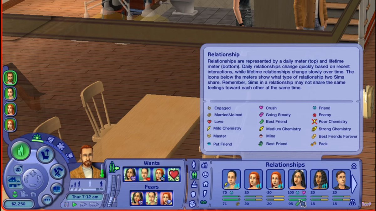 sims 4 relationship types sims 4 relationship types