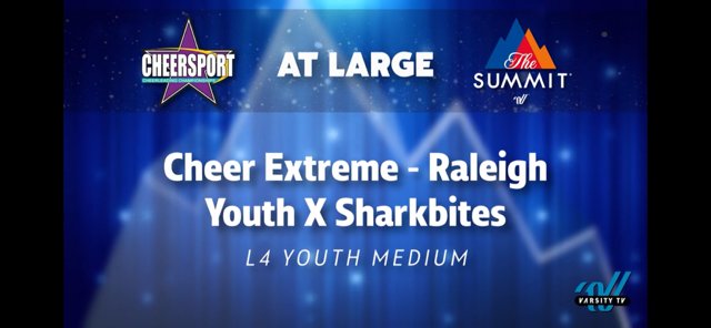 CEA_Sharkbite's tweet photo. I call this a successful weekend!! @CHEERSPORTCorp @CEARaleigh1 https://t.co/5O62G735wx