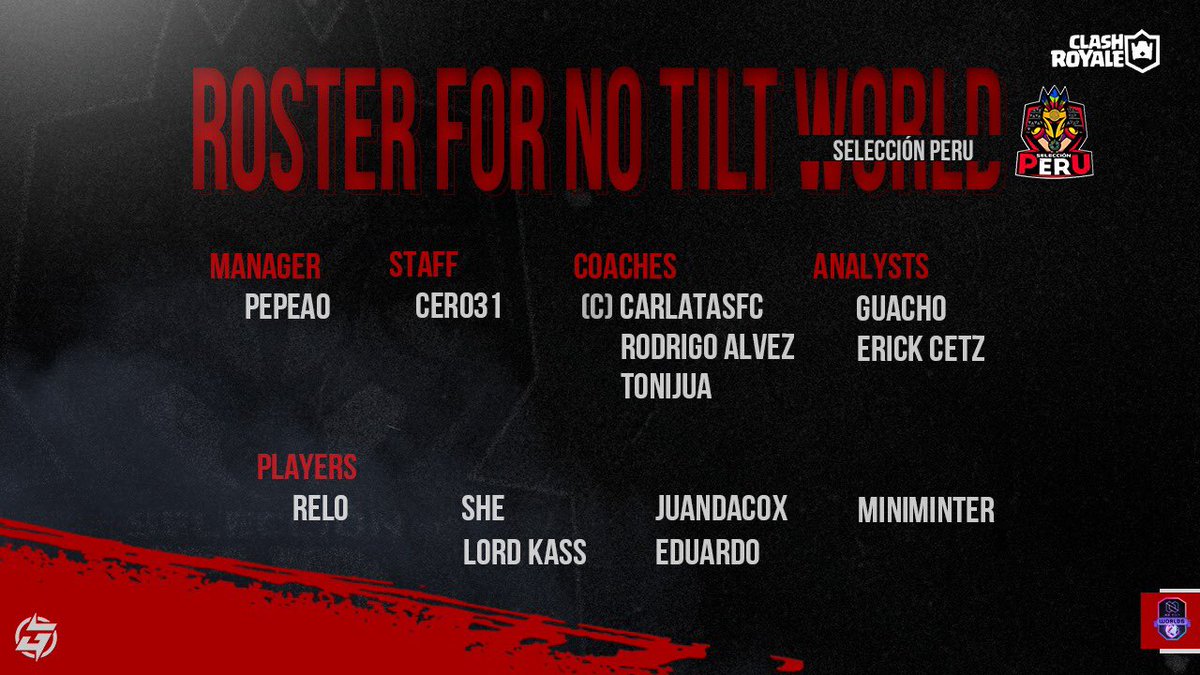 Como están gente! A continuación presentamos el roster que nos representará en <a href="/NoTiltGG/">No Tilt</a>:

<a href="/JRelo99/">Relo</a> 
<a href="/ShennandoCR/">⚡️⚡️She⚡️⚡️</a> 
@LordSirKass 
<a href="/JPDacox/">JuanD ♠️</a> 
@Miniminter_CR 
<a href="/EduardoCR_/">Eduardo</a> 
<a href="/CarlatasFC/">Carlos Oliva</a> 
<a href="/RodriAlvez/">Shaka</a> 
<a href="/TonijuaCR/">Tonijua</a> 
<a href="/Sr_Guacho/">Guacho</a> 
<a href="/ErickCetz/">Mr. Erick 🦇</a> 
<a href="/Cero31CR/">Carlos</a> 
<a href="/pepeao/">Pepeao</a> 

Dejaremos todo en la arena!