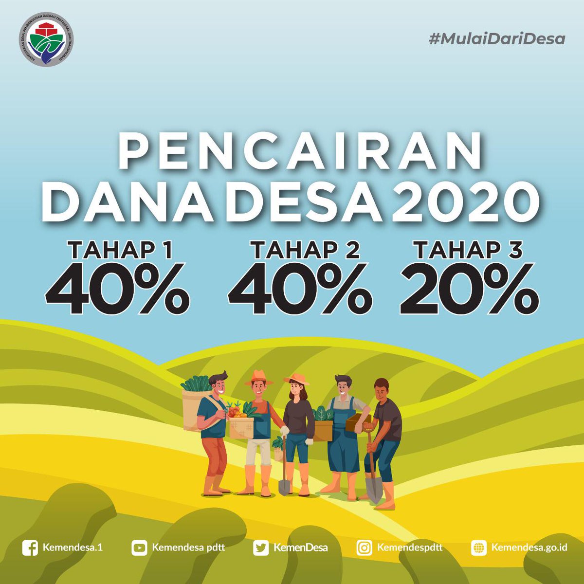 Semoga rakor percepatan pencairan DD tahun 2020, bisa mendorong pihak terkait untuk bersama-sama mempersiaspkan dokumen yang diperlukan #pktduntukdesasurga  <a href="/halimiskandarnu/">ABDUL HALIM ISKANDAR</a> <a href="/taufikmadjid71/">IG : taufik.madjid</a> <a href="/anwsanusi/">Anwar Sanusi</a> @irmansukri <a href="/FahriLabado/">FachriLabado  </a>