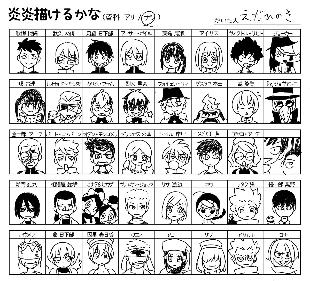 炎炎描けるかな