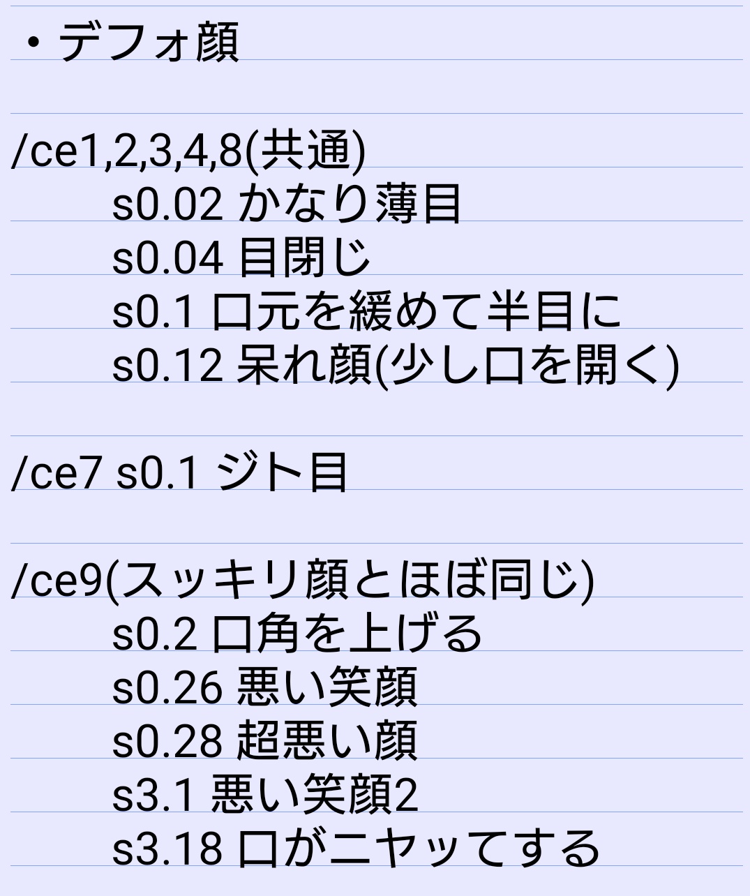 Rev 表情停止メモまとめ デフォ顔の皆様 大変長らくお待たせ致しました デフォルメ顔 での表情停止まとめになります 一部まとめの都合上 雑に見えるのはご愛嬌 キャラの調整によっては これ変じゃない みたいのがあるかも Pso2 T