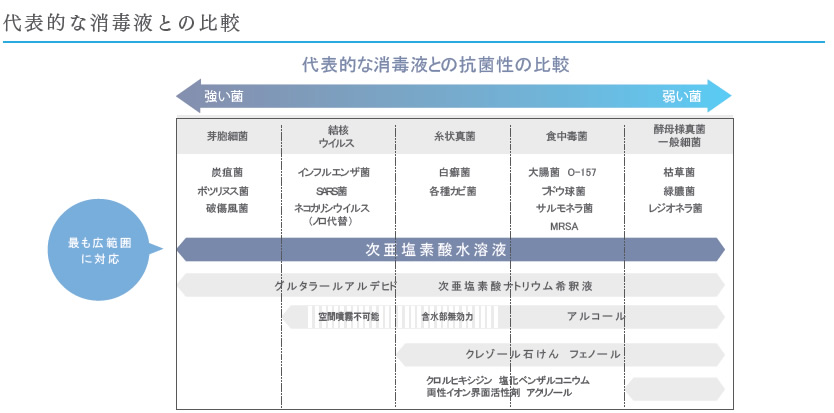 奥州藤原屋 Ousyufujiwaraya Twitter