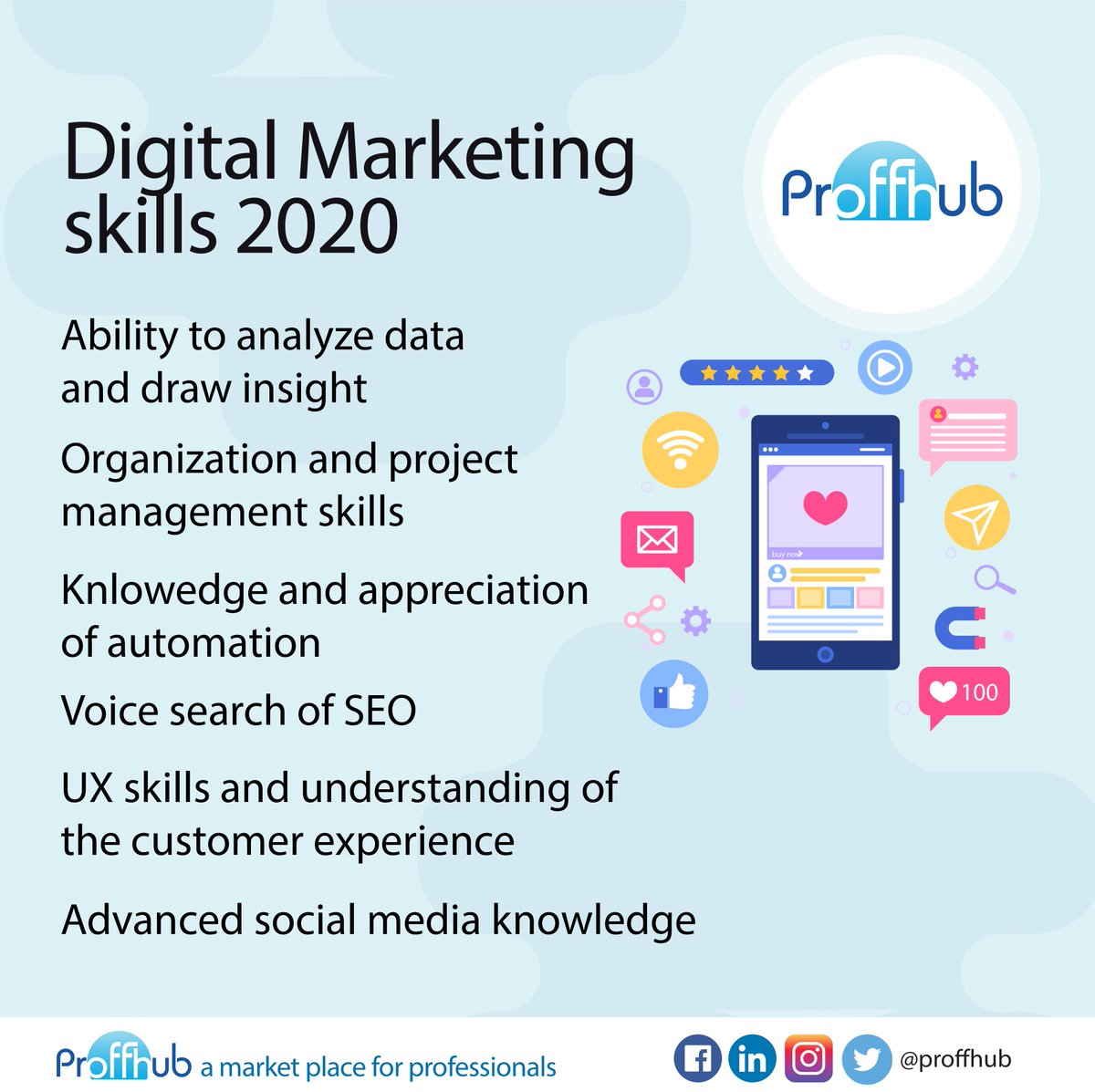 proffhub's tweet photo. Hello Guys, 
We are interest to share value to all of you! 
https://t.co/rapxYBeDtu has tips for you regarding which skill that you can develop
#Proffhub #MarketPlace #Professionals #DigitalMarketing #DMskills2020 
  #sosmedmarketing #instagrammarketing #socialmediagrowth https://t.co/n6g1tIUTLY