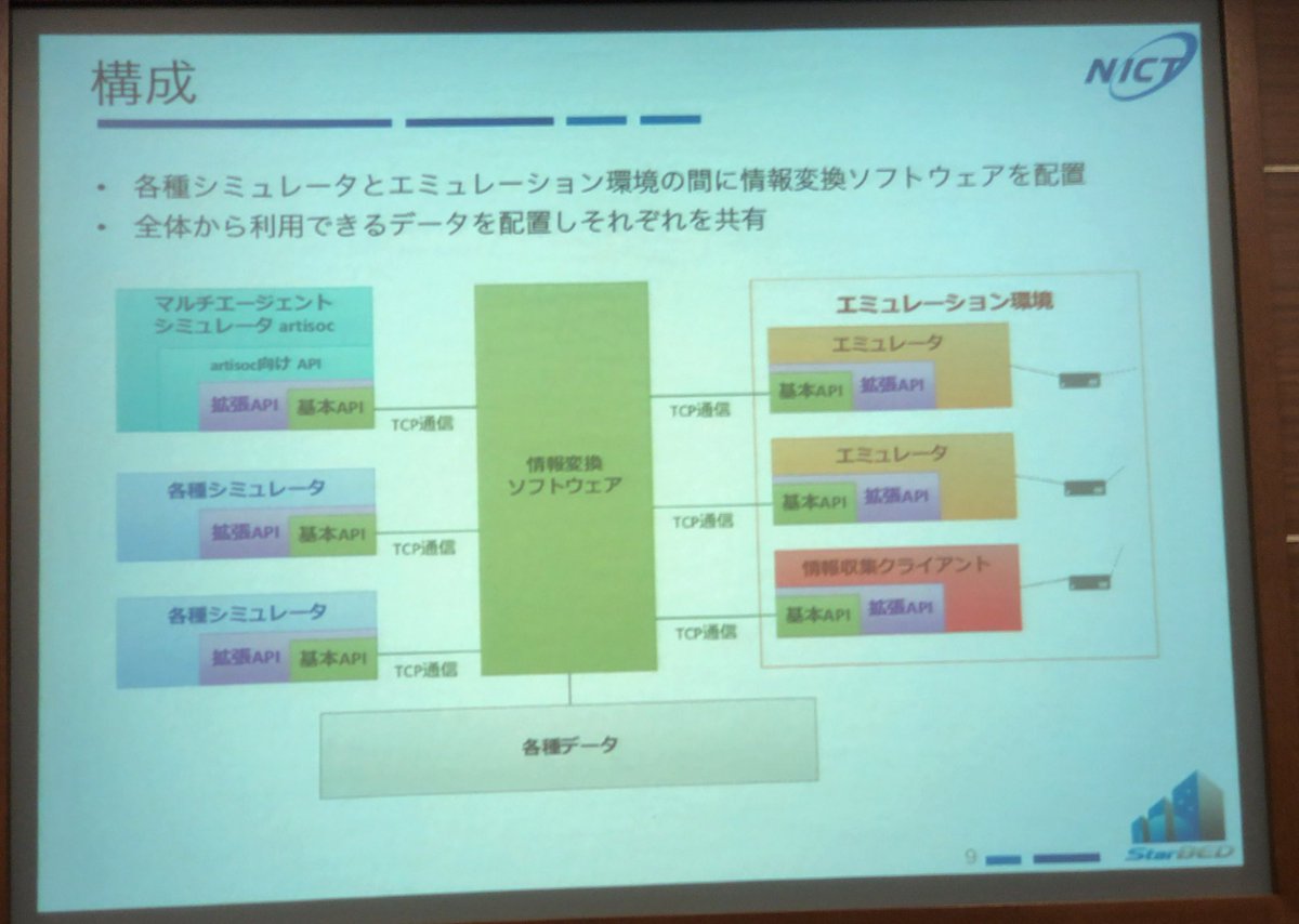 エミュレータ ポケモン 通信交換 イメージポケモンコレクション