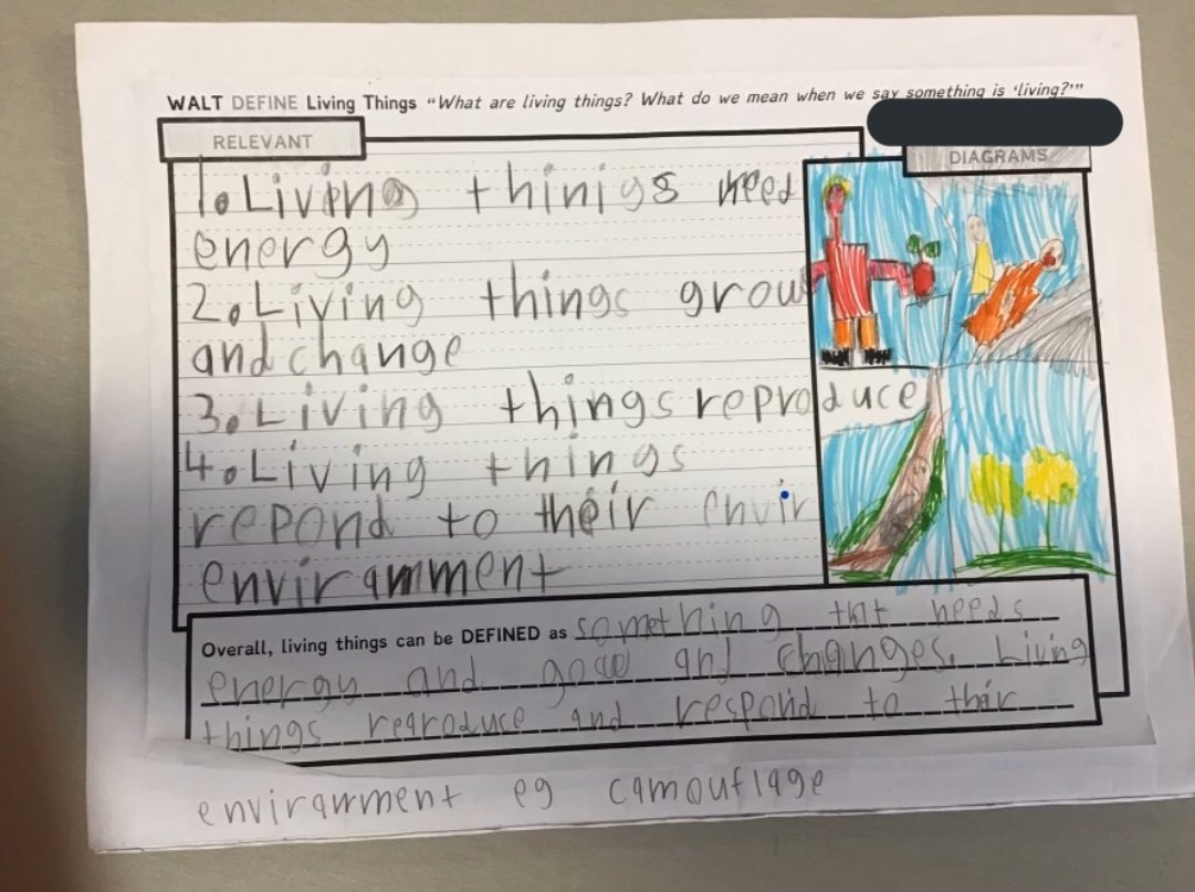 LachHull's tweet photo. Next step in our science unit, using a #SOLO DEFINE Map 2 define living things &amp; answer the question of ‘What makes something a living thing?’ Simple level task that allows 4 high quality outcomes &amp; equity 4 all students 2 begin construct new knowledge! #solotaxonomy #aussieEd https://t.co/yYyPDssDzr