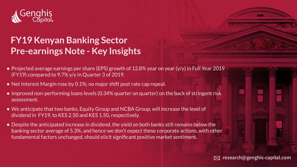 genghiscapital's tweet photo. In our FY19 Kenyan Banking Sector Pre-Earnings Note, we've shared analysis &amp; anticipated performance of all the bank counters. 

Here are summary insights.

Join Genghis today for priority access to this &amp; similar reports, as well as a platform for trading using our #GKuze app. https://t.co/WDXt2HnRXr