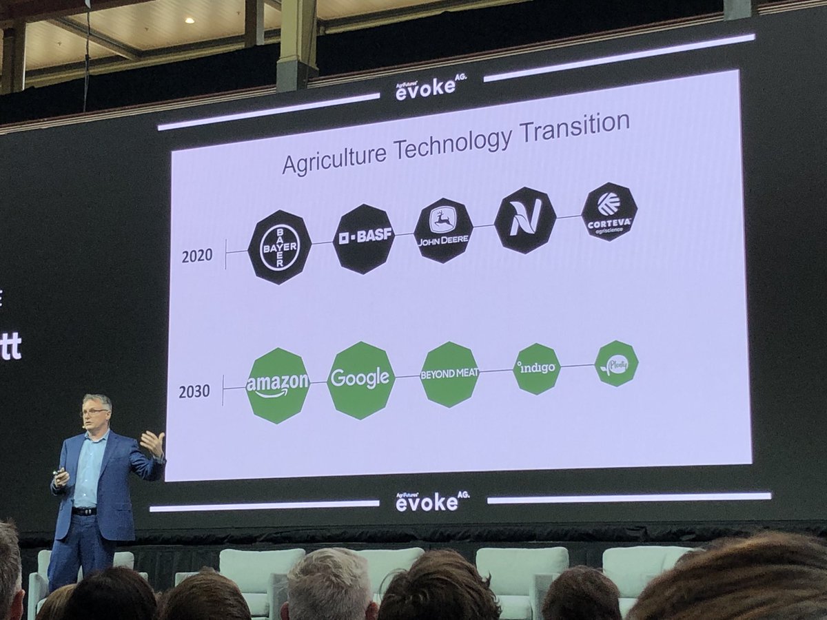 US agtech funder John Hartnett <a href="/cjhartnett/">John Hartnett</a> says Agtech leaders of future will include Google in farm management (mapping) and Amazon buying Whole Foods (food distribution) <a href="/evokeAG/">AgriFutures evokeAG</a> conference
