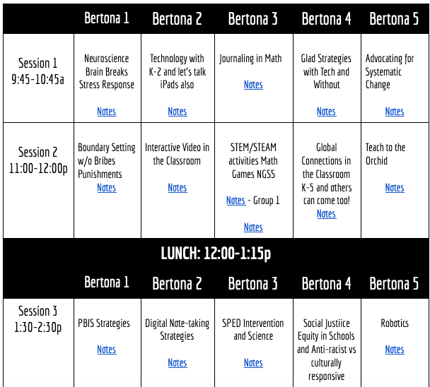 EdCampPSWA tweet media