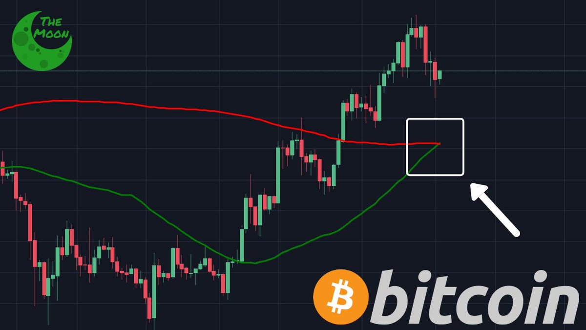 BULLISH: The #Bitcoin golden cross has officially happened! The 50-day MA  just crossed above the 200-day MA. This is a sign that the momentum is  shifting into bullish!