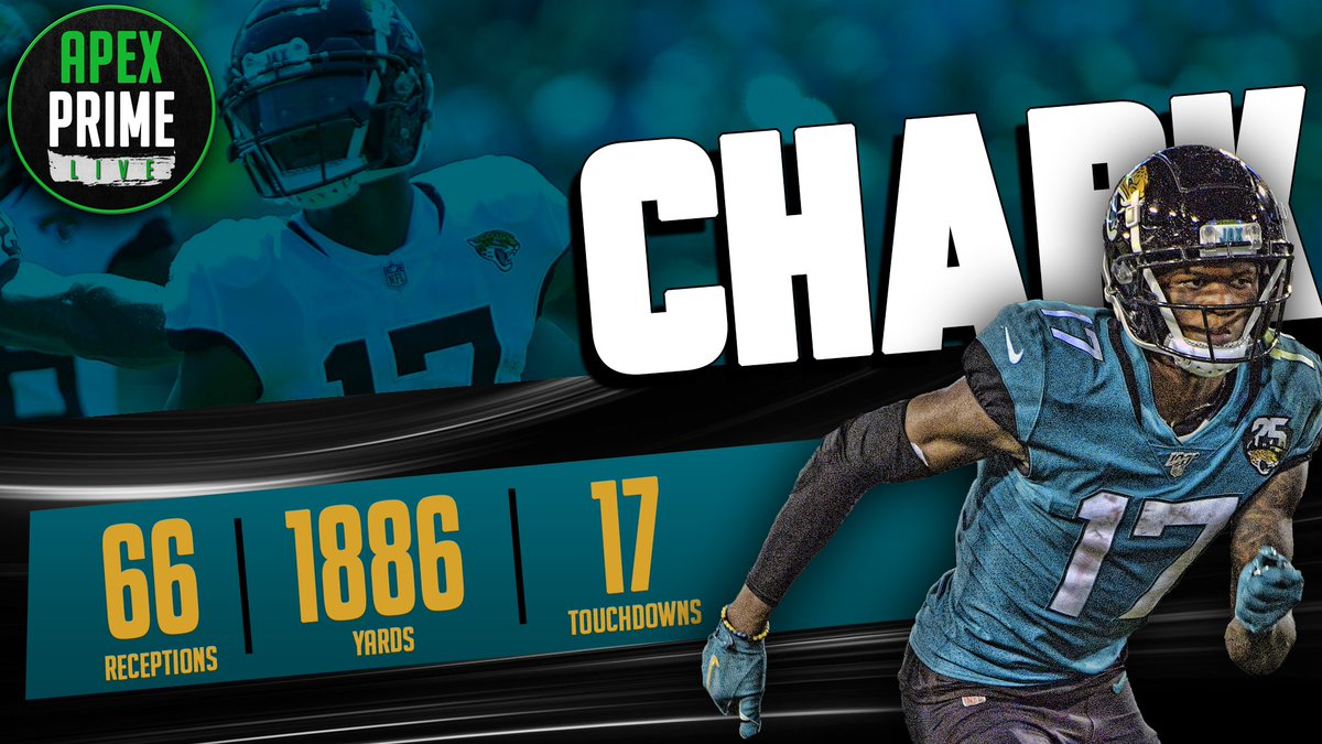 APEX_Madden's tweet photo. Lets take a look at the reason why the Jags have made it this far. DJ Chark has made big play after big play. Only 66 receptions, however 1886 yards. Jawdropping. @leaguecrawler @EA_KRAELO #franchisenation #esports #SupportSmallStreamers #nfl #NFLDraft #XboxOne #YouTube #YouTuber https://t.co/uChOecb5iY