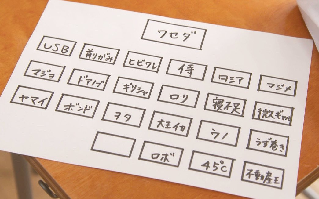 Twitter 上的 公式 女子高生の無駄づかい 金曜ナイトドラマ 女子高生の無駄づかい 第5話まで あと3日 ここで 皆さま気になるでしょう バカがつけたあだ名 とともに クラスメイトをご紹介 なんで そのあだ名なの バカの気持ちになって