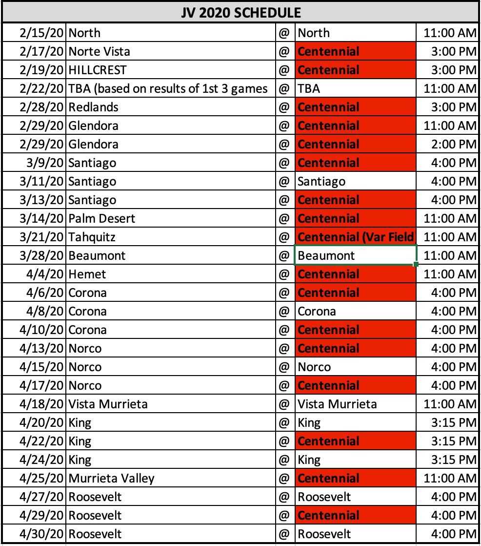 Centennial Huskies Baseball tweet media