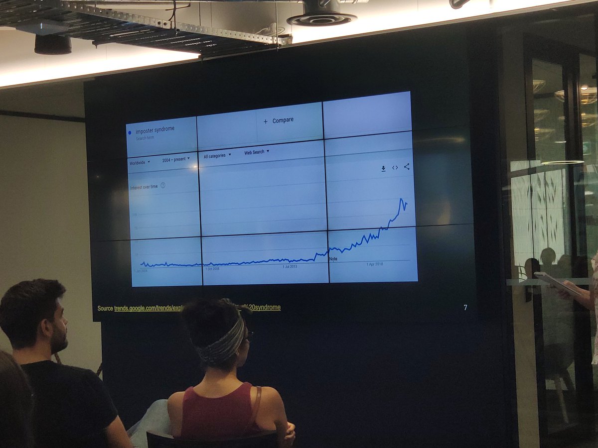 Women in Tech NZ tweet media